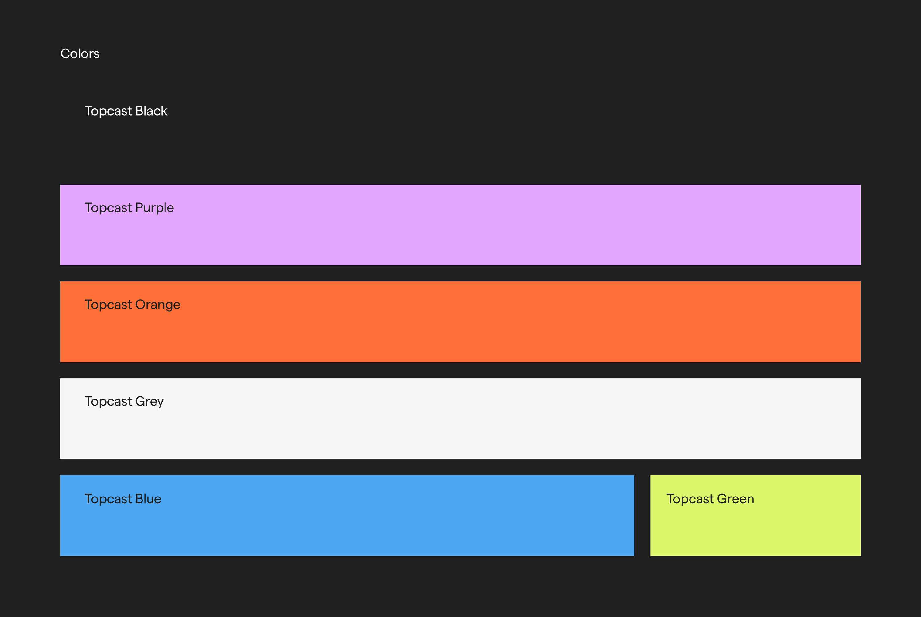 Topcast Media | fffunction.studio